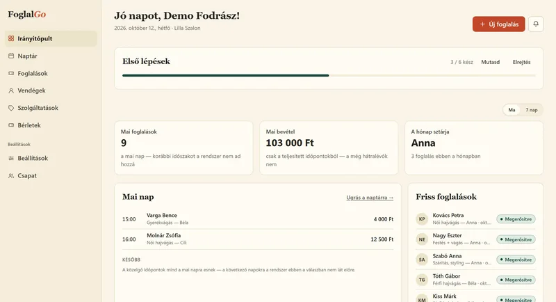 Az irányítópult a mai foglalások számával, a bevétellel és a hónap adataival